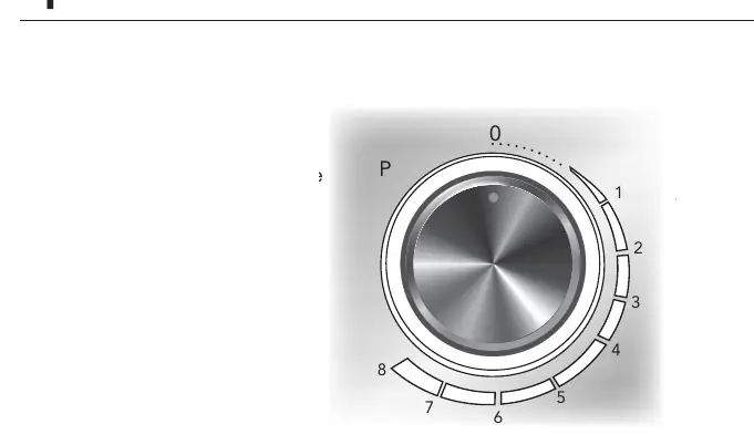 Speed control dial settings