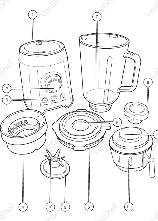 Exploded view of blender components