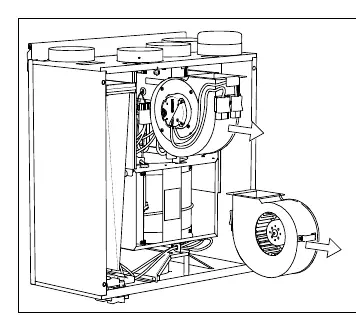 Fan removal