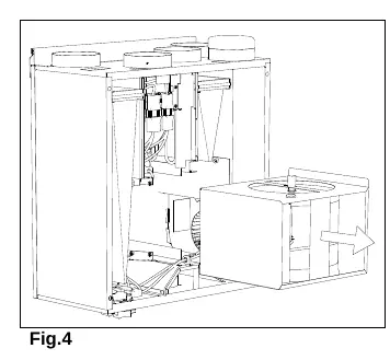Heat exchanger removal