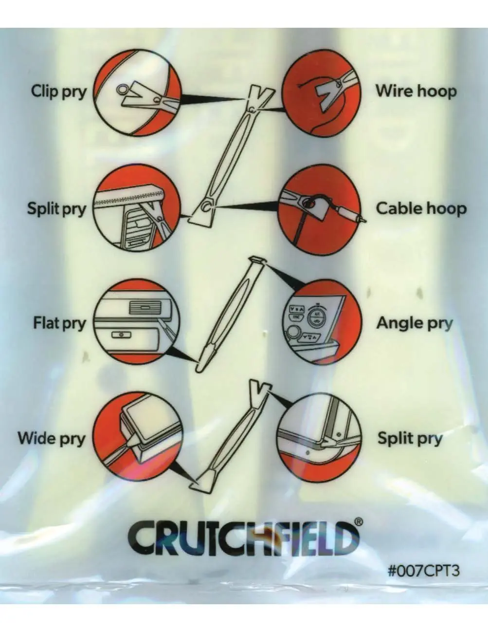 Tool application guide showing the specific use for each pry and hoop tool.