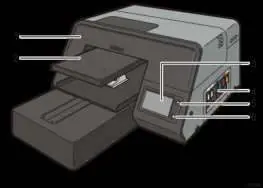 Front and Right View components