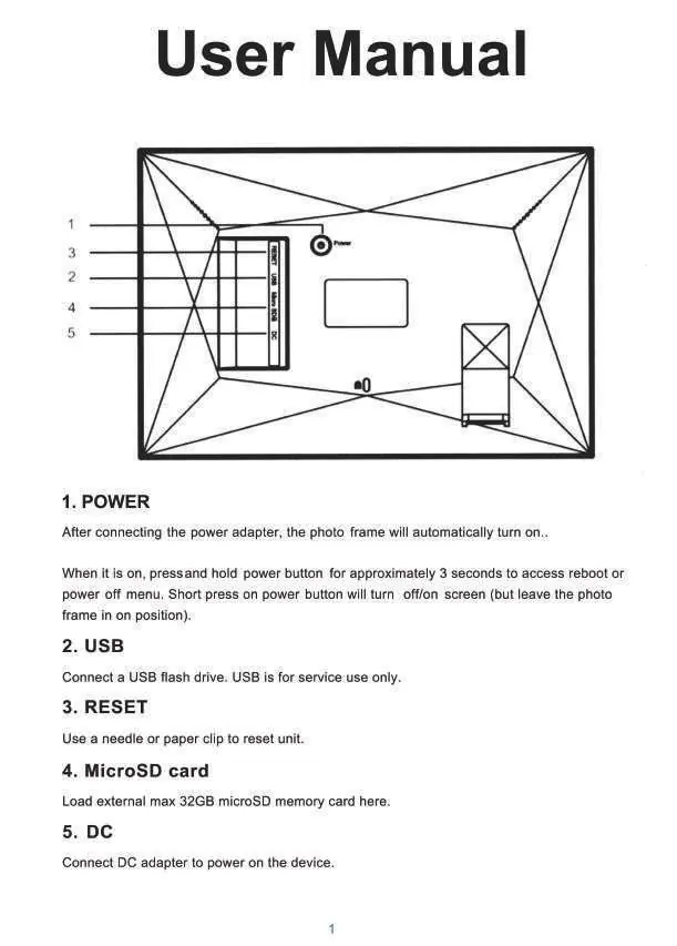 Frame ports and buttons diagram