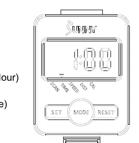 Exercise meter display