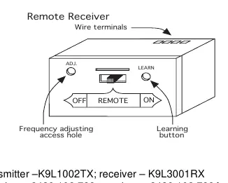 Receiver adjustment screw