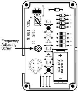 Frequency adjustment screw location