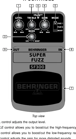 Behringer SF300 control layout and connections