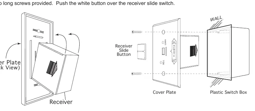 Receiver wall mounting