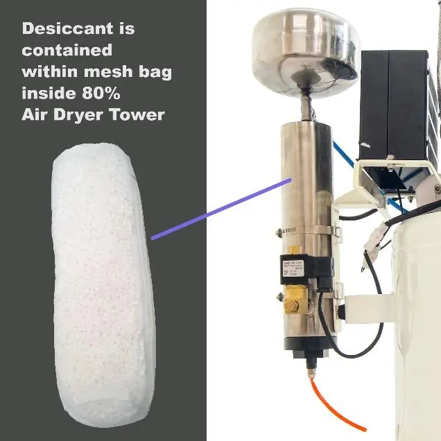 Replacing the air dryer desiccant