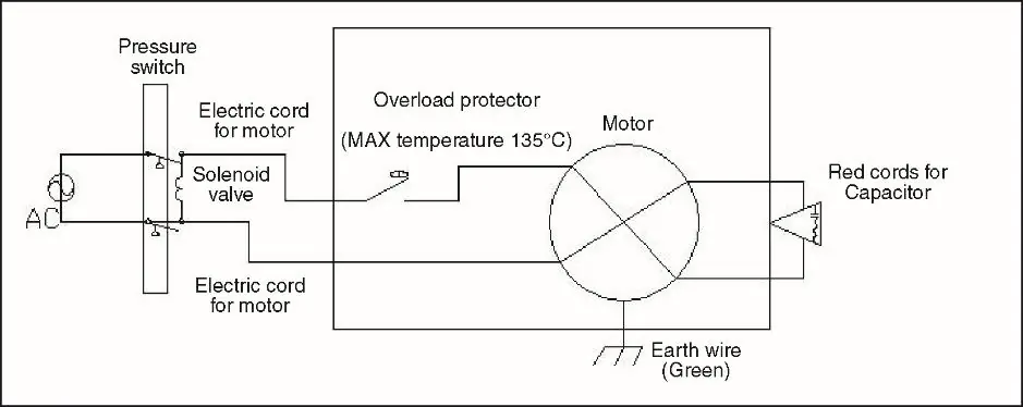 Electrical circuit diagram
