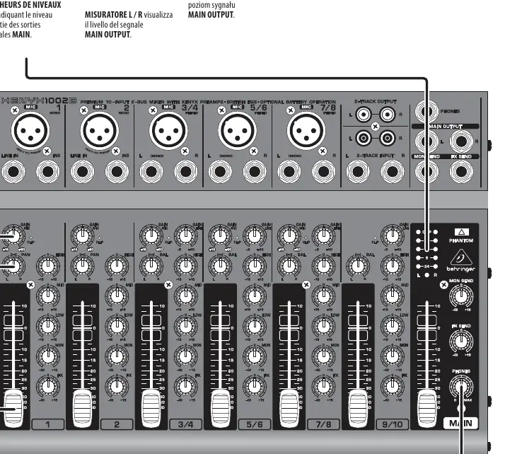 Main output and monitoring controls