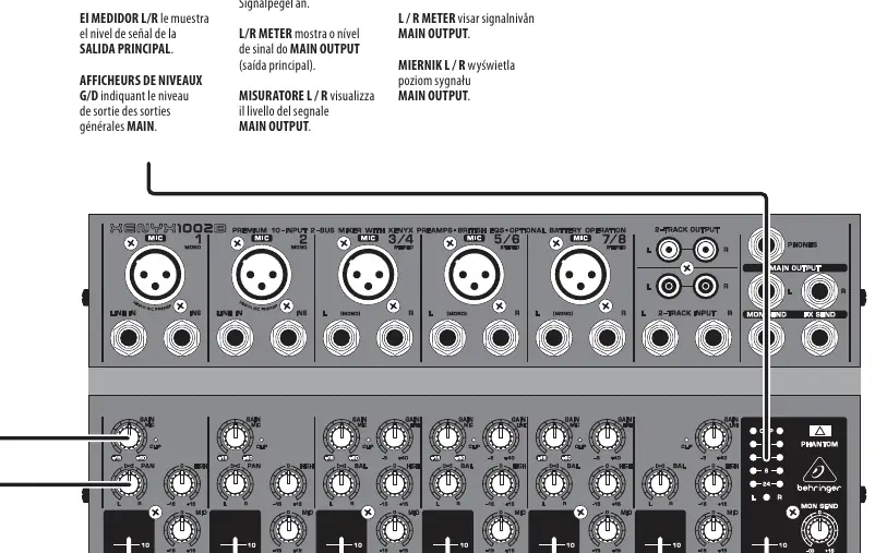 XENYX 1002B Control panel layout