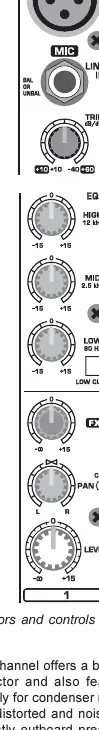 Mono channel controls