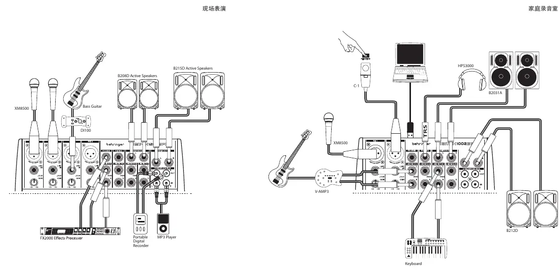 Connection diagrams for live performance and home studio