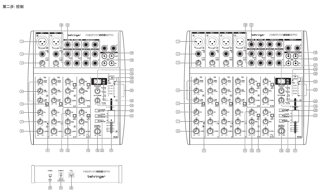 Detailed control panel layout