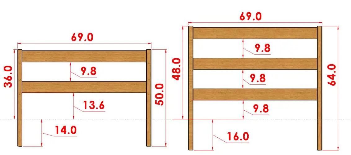 Post burial dimensions