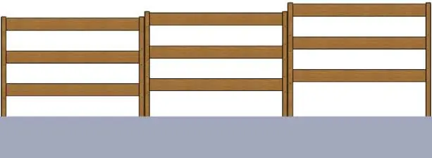 Multiple panel installation layout