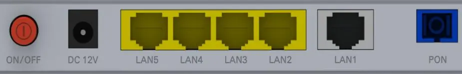 Interface/button Panel
