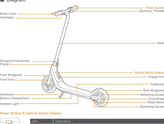 Ninebot eKickScooter C2 Lite diagram