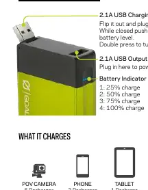 Flip 36 interface components