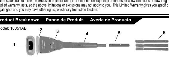 Product Breakdown