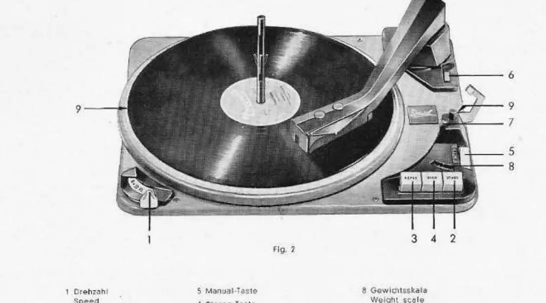 Dual 1006/A control layout