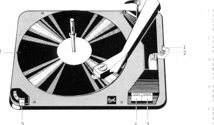Dual 1008A control layout