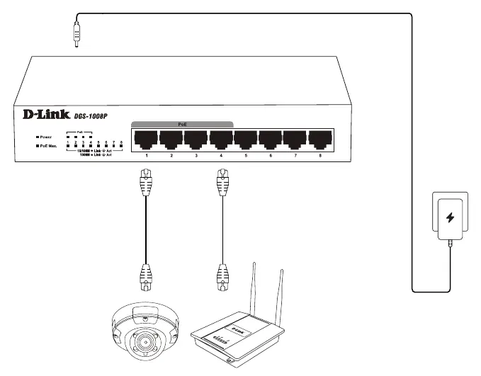 Connection diagram for the D-Link DGS-1008P switch