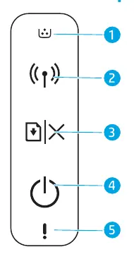 Printer control panel layout