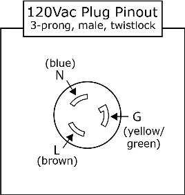 120Vac Plug Pinout
