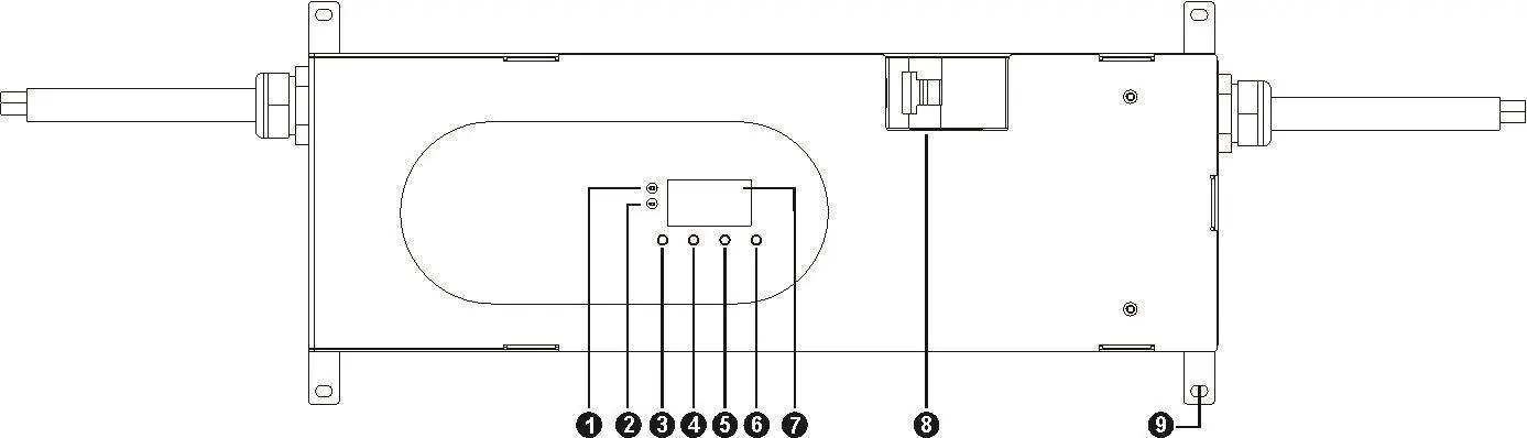 Front panel components and layout