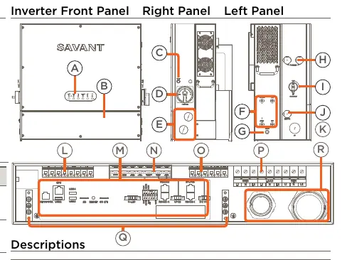 Inverter Front Panel layout