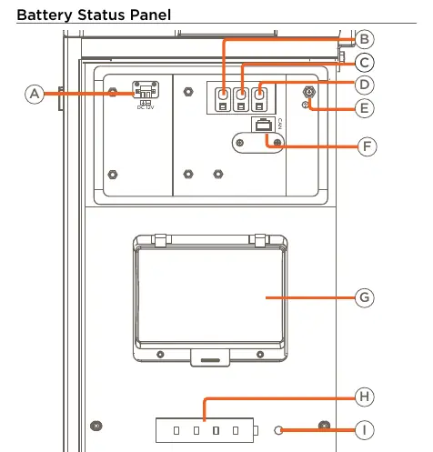 Battery Status Panel I/O