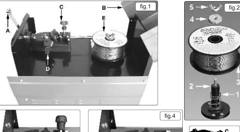 Wire reel installation (Fig 1 & 2) and torch assembly (Fig 3, 4, 5).