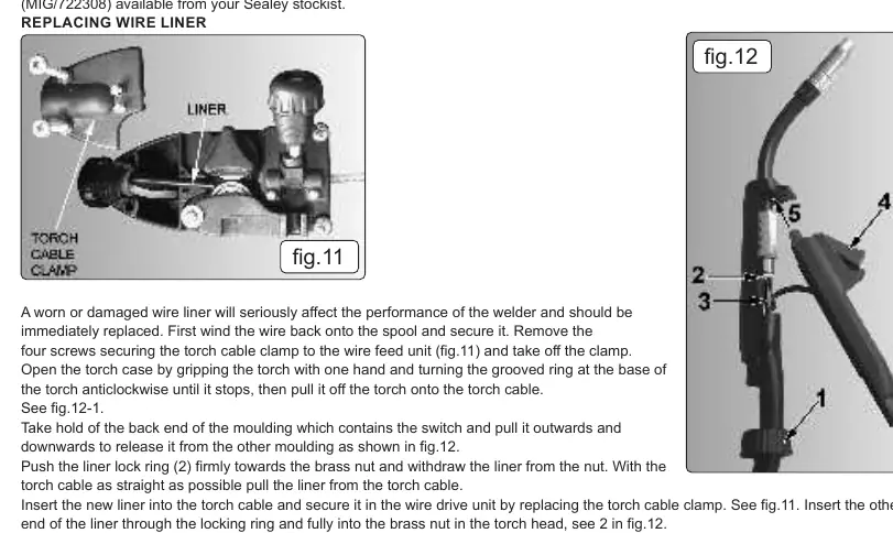 Wire liner replacement (Fig 11, 12).