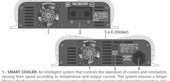 Output and power connector panel