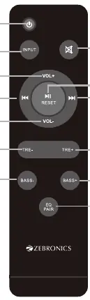 Remote control layout