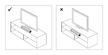 Correct positioning of the soundbar