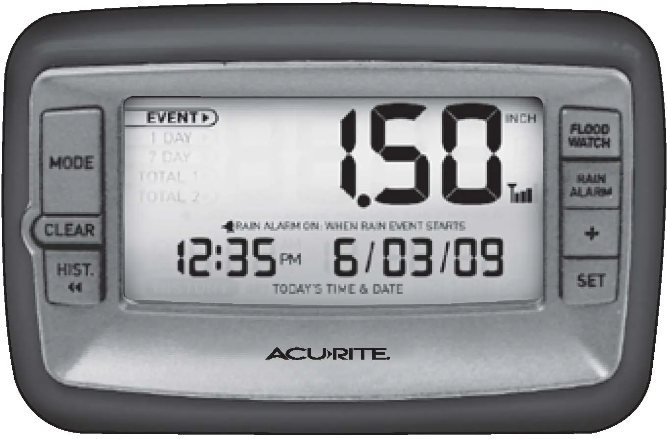 Display console interface