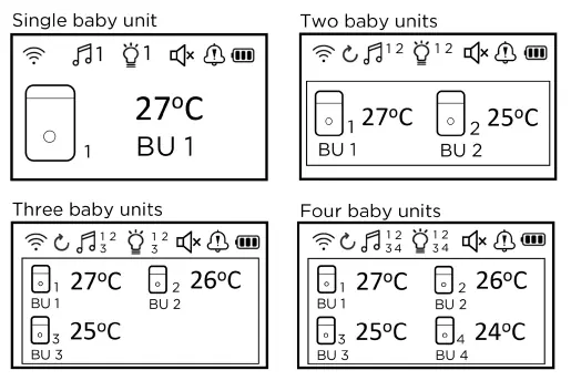 LCD display status icons