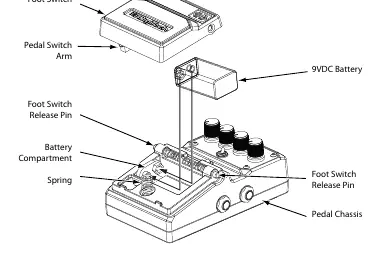 Battery Replacement diagram