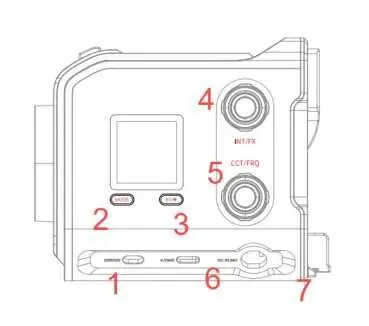 Control panel interface and button layout
