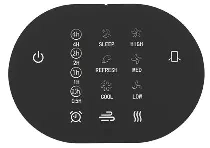 Control panel