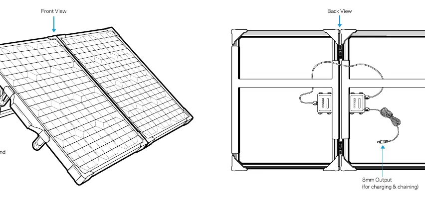 Boulder 100BC front and back view with kickstand and output cable.