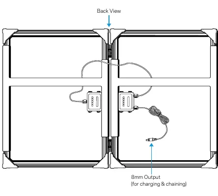 Back view showing the 8mm output cable