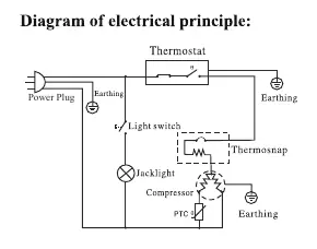 Electrical principle diagram