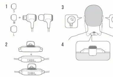 Proper wearing instructions