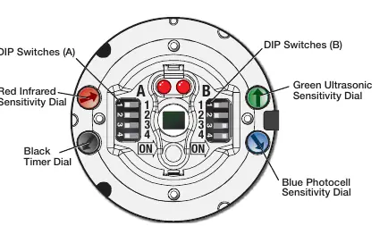 OCS 100C Controls and DIP Switches