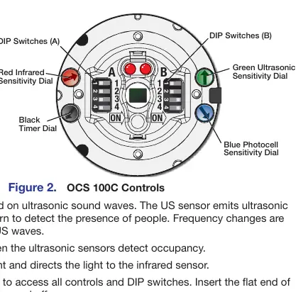 OCS 100C Controls