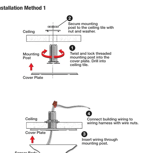Installation Methods